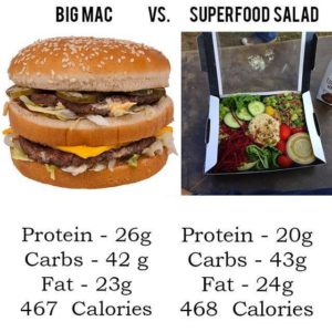 superfood salade vs big mac